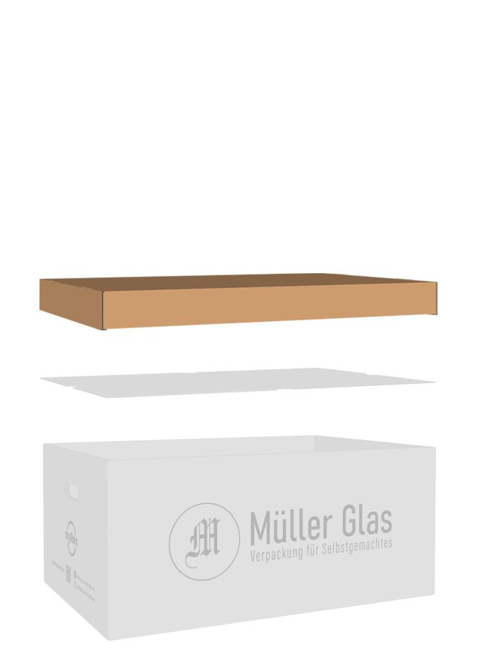 Deckel zu Verpackungsk. Müller